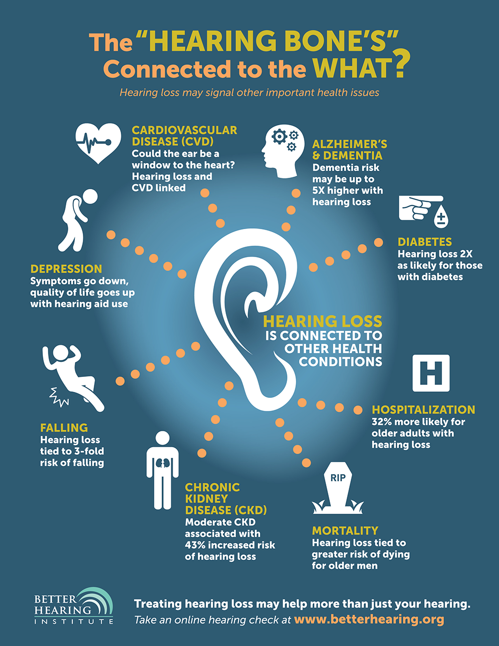 How To Enhance Hearing Trackreply4